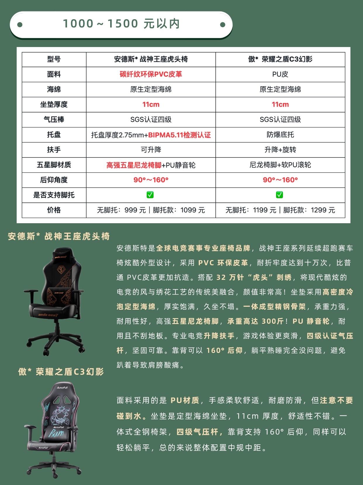 包含电竞选手的家庭支持:理解、鼓励与陪伴的词条 包含电竞选手的家庭支持:理解、鼓励与陪伴的词条